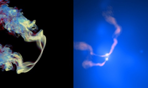 Figure 4: Right-the radio galaxy 3C75 as seen in the radio (pink) and associated thermal X-rays from the cluster Abell 400 (blue). Left-Simulated jets from a binary pair of galaxies intended to mimic the dynamics of 3c75. 